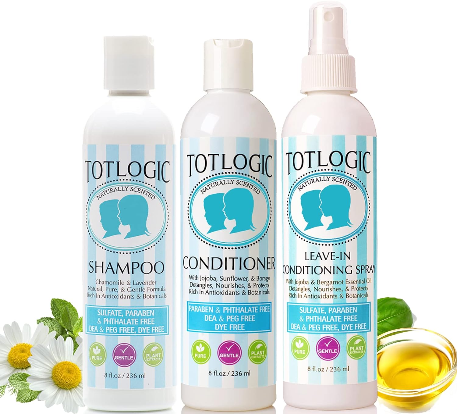 TotLogic Natural Mineral Sunscreen For Kids