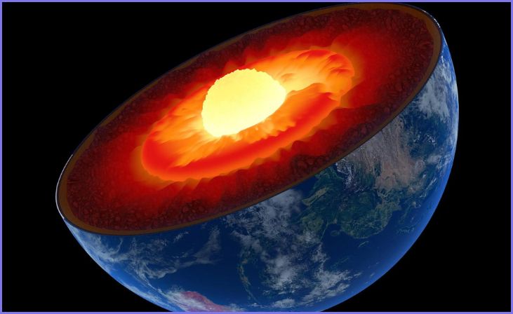 Significance of the Findings: Unraveling Earth's Internal Dynamics